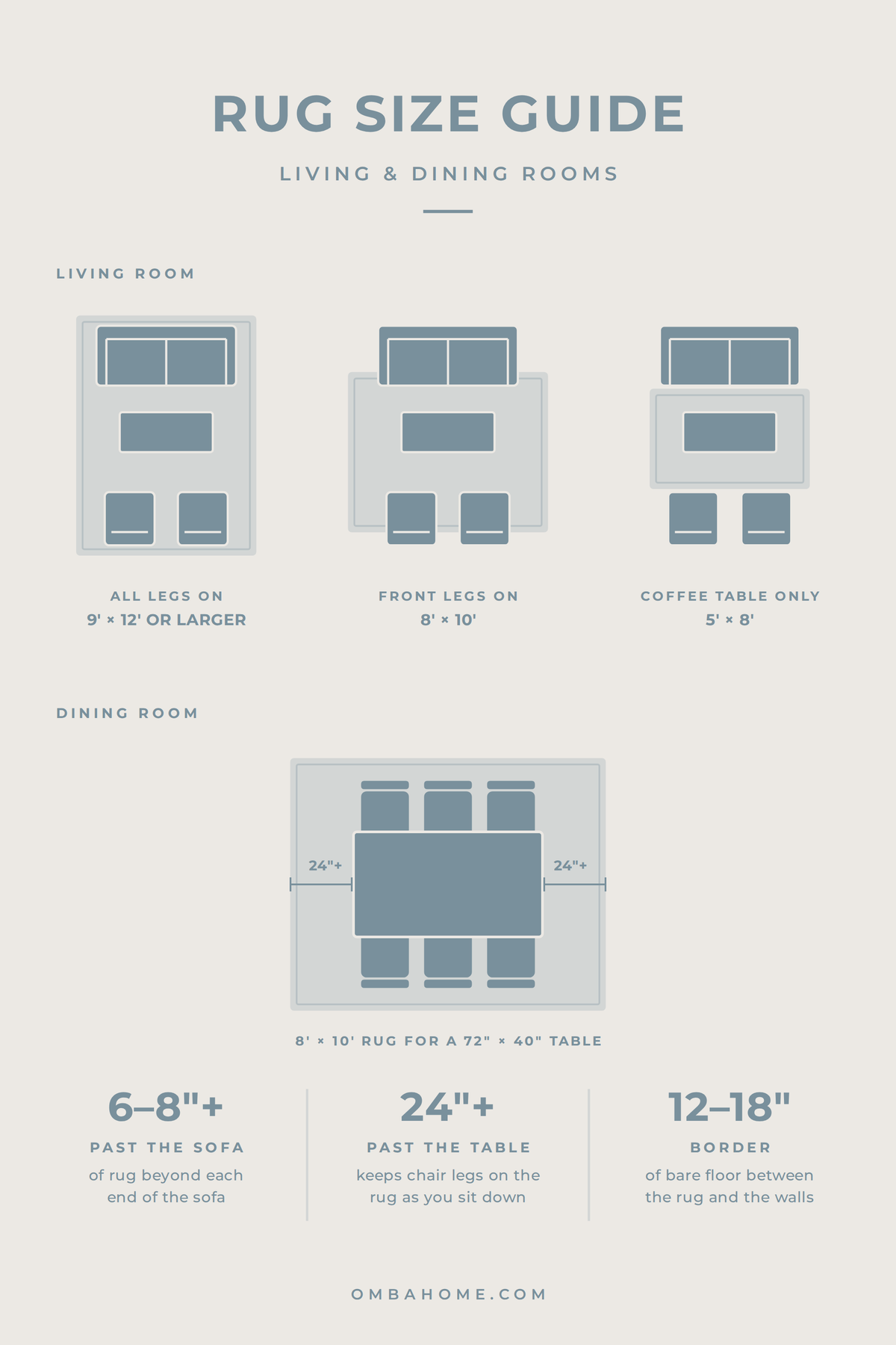 Rug size guide