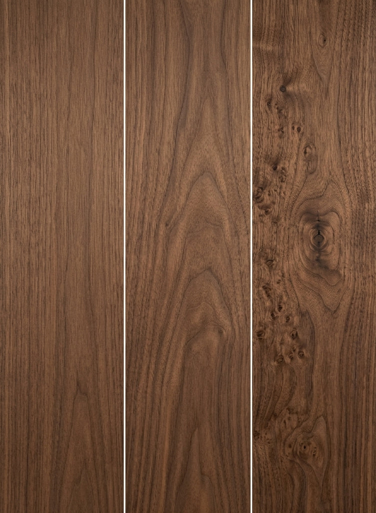 Materials – Omba
